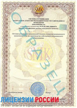 Образец сертификата соответствия (приложение) Щекино Сертификат ISO 13485